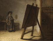 REMBRANDT Harmenszoon van Rijn The Artist in his studion (mk33) oil painting reproduction